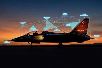 HÜRJET ile milli yazılım ihracatı... HÜRJET'i uçuracak milli yazılım İspanya yolunda